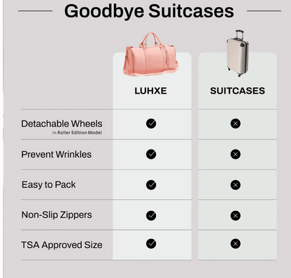LUHXE TRAVEL BAG 2.0
